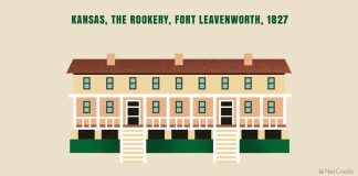 Graphic of The Rookery, Fort Leavenworth