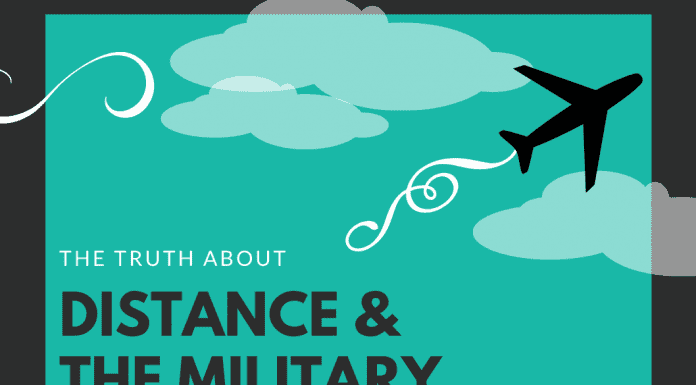 teal and black graphic with an airplane and sky outline with "the truth about distance & the military" in text