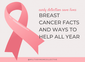 pink breast cancer awareness ribbon with "Breast Cancer Facts and Ways to Help All Year" in text